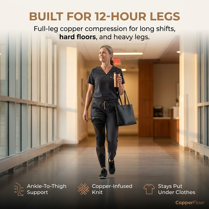 CopperFlow Pro Full Leg Compression Sleeve